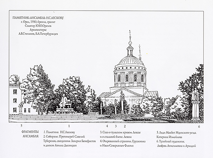Схема памятника-ансамбля Н.С. Лескову, 1980. Орел